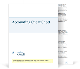 Small Business Failure Rate 2015