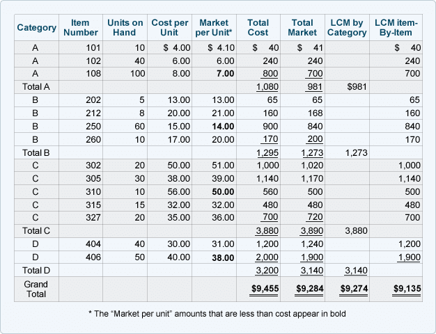 27X-table-15