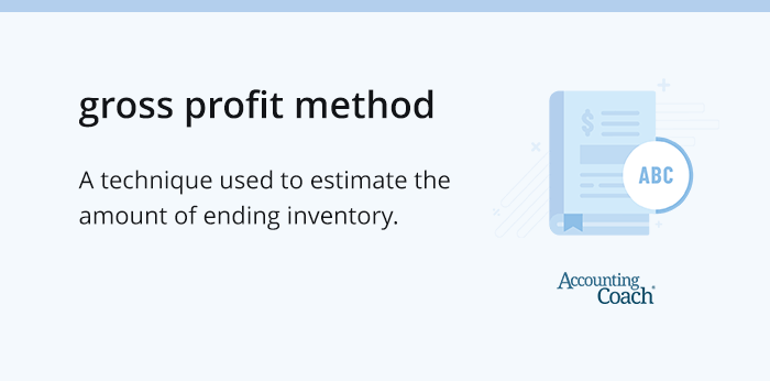 gross profit method system definition