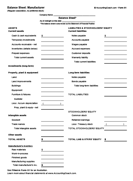 balance sheet manufacturer corporation business forms accountingcoach and income statement data indicate the following figures in brackets on