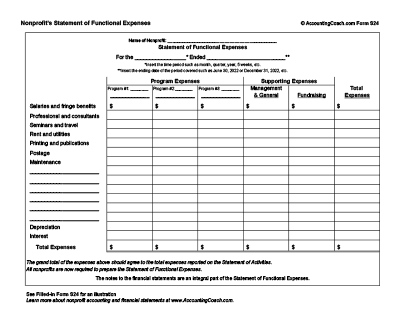 Nonprofit's Statement of Functional Expenses  Business 