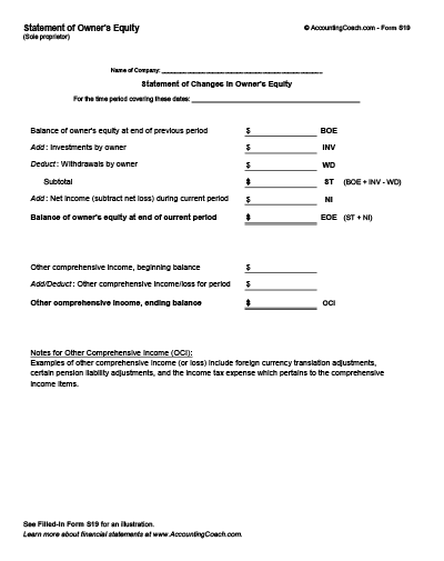 Statement Of Owner S Equity Sole Proprietor Business Forms