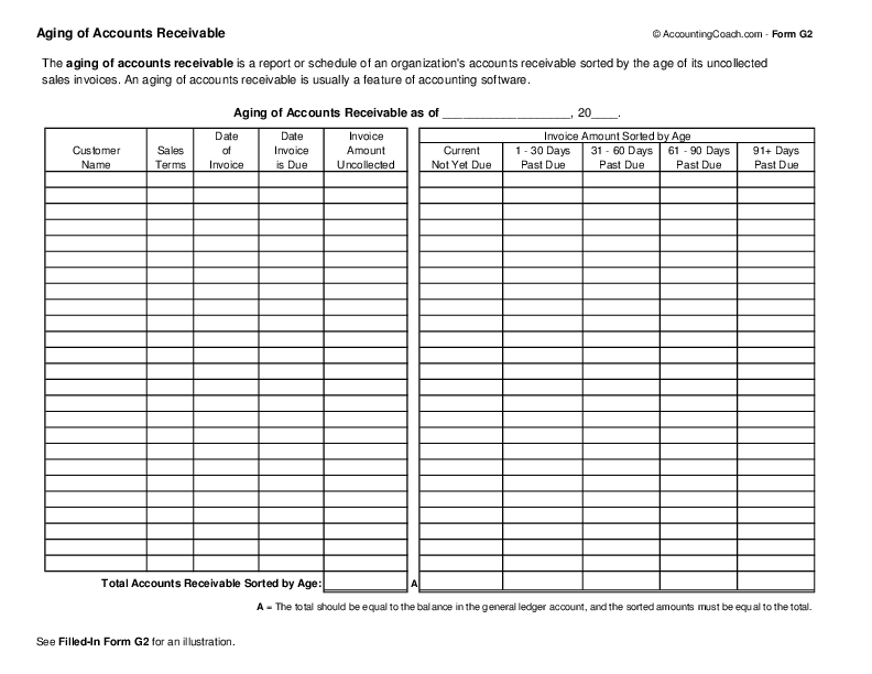 aging-of-accounts-receivable-business-forms-accountingcoach