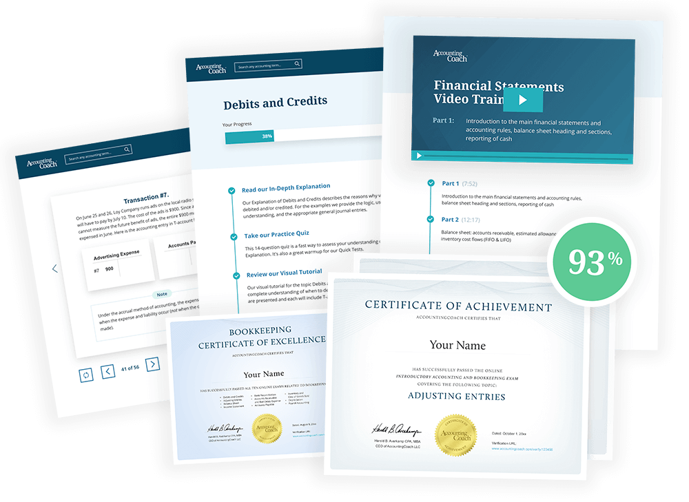 Each Team Member Receives Lifetime Access to Our PRO Training