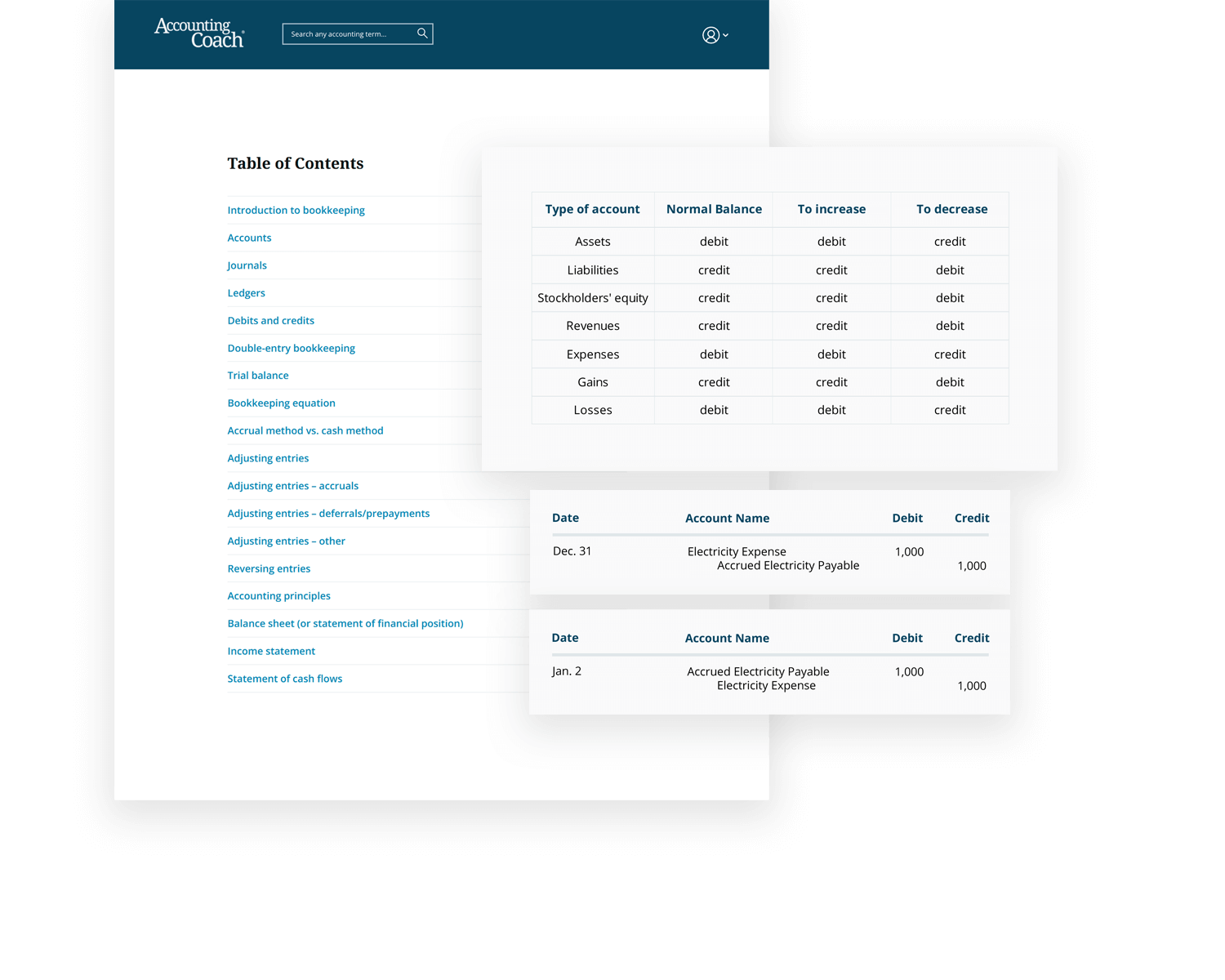 PRO Features and Secure Checkout | AccountingCoach PRO