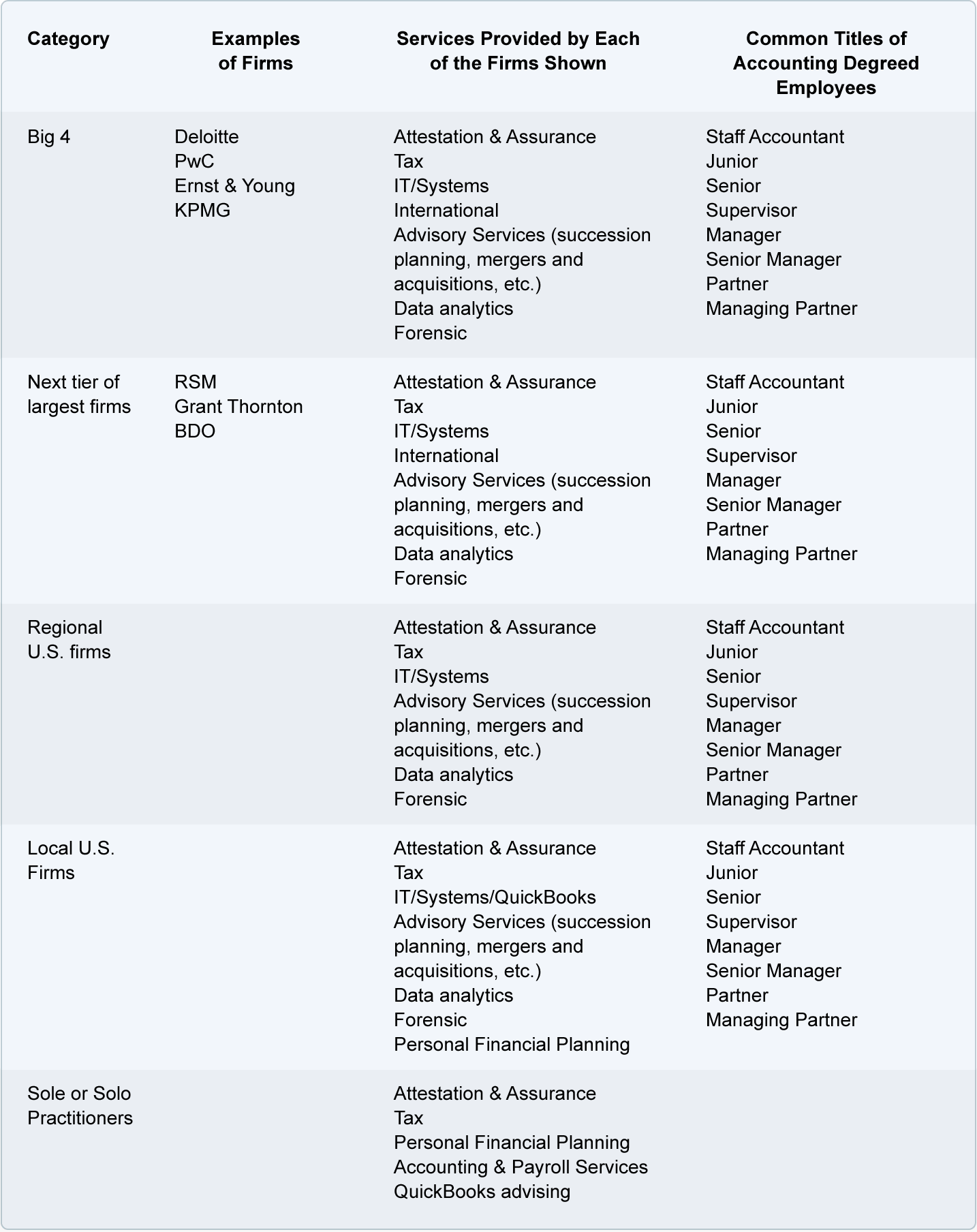 Oklahoma Cannabis Compliance