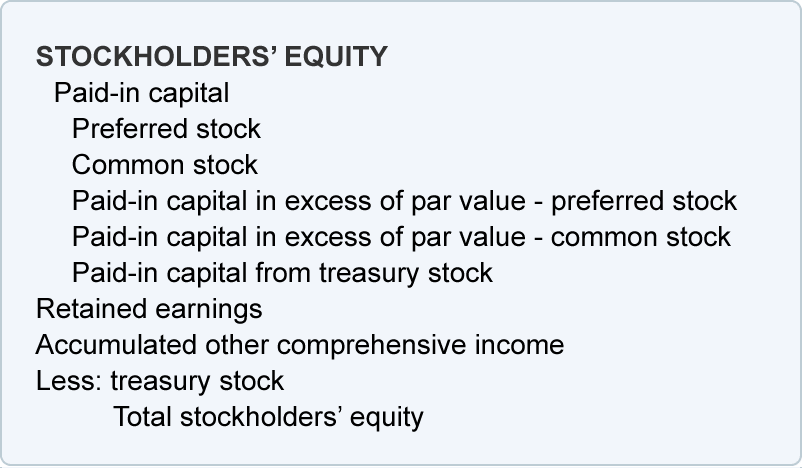 Owner S Equity Examples Formula Accountingcoach