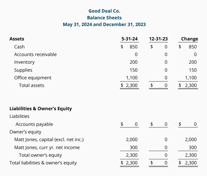 06X-table-28