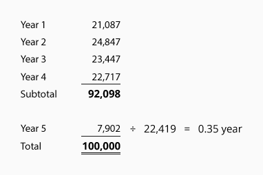 10X-table-04