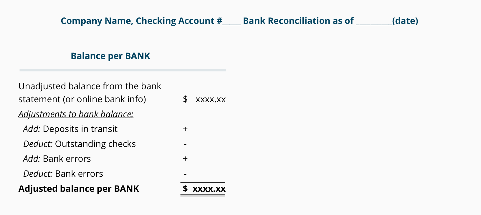 Bank Reconciliation Formula  Examples with Excel Template