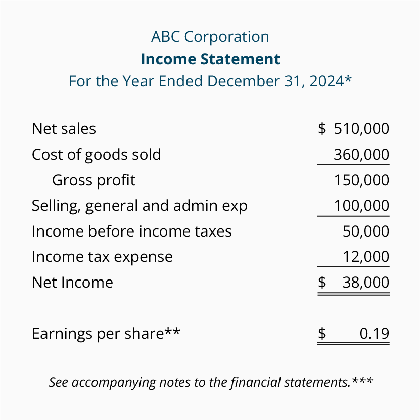 What are one-time expenses/revenues