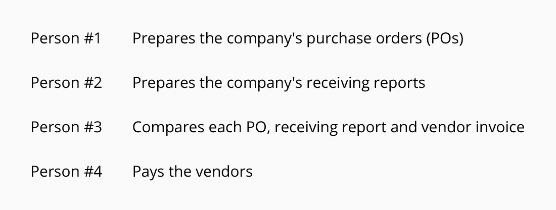 Vendor Payment Process Flow Chart