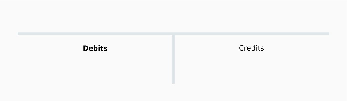 T Chart Accounting Example