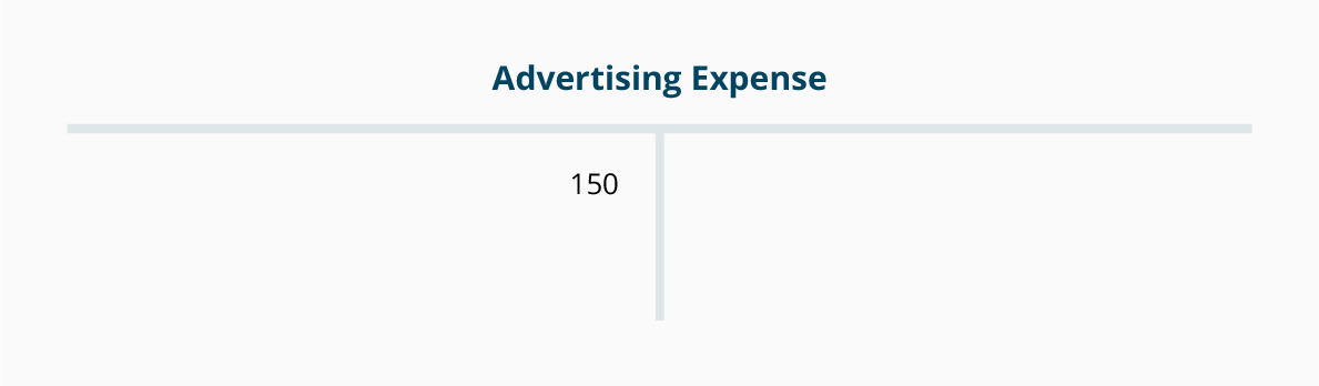 Accounting T Chart