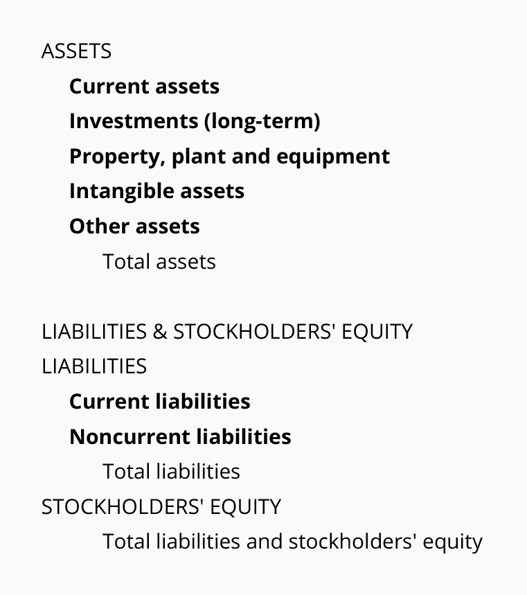 Financial Assets And Investments Chart Answer Key