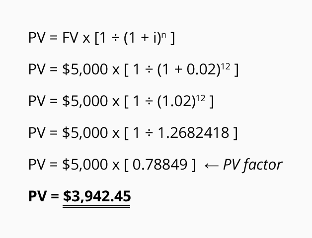 Calculating Present Value Accountingcoach