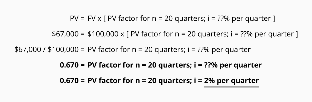 how to calculate discount factor barca fontanacountryinn com discount factor calculator