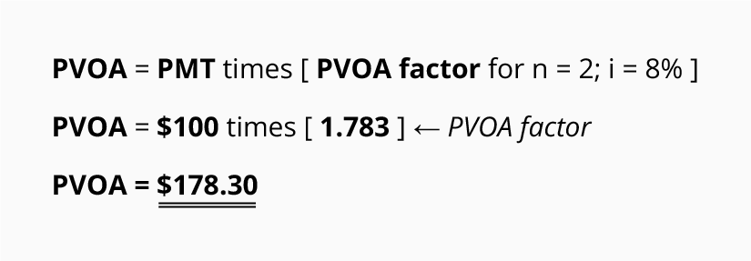 calculating the present value of an ordinary annuity pvoa future value annuity formula