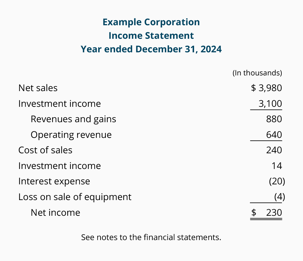 income statement example