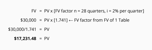 84X-tableformula-16