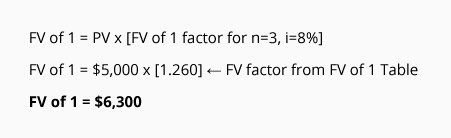 84X-tableformula-20