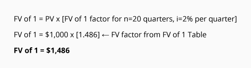 84X-tableformula-21